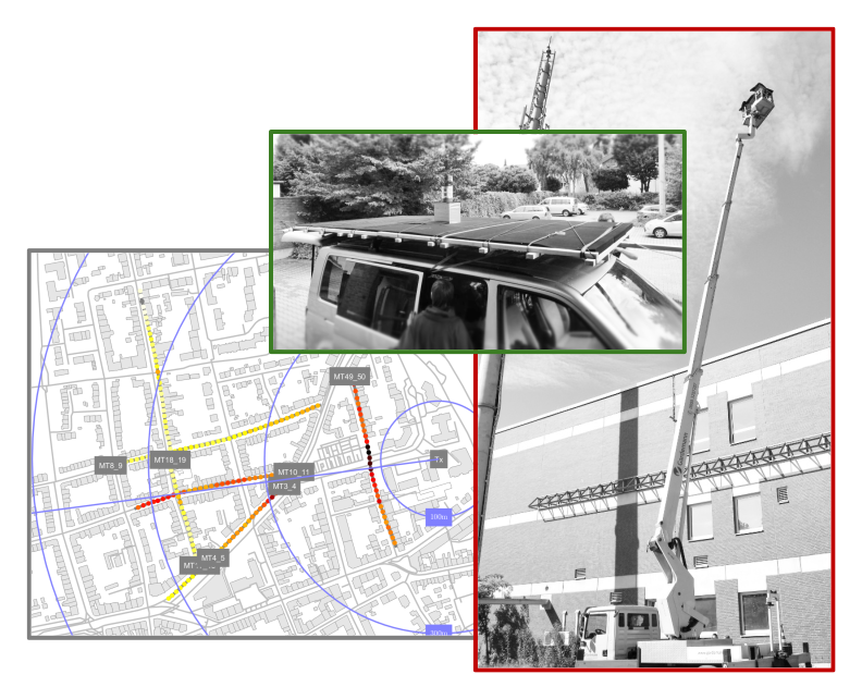 Fyoris: Full-polarimetric V2I MIMO channel sounding data sets @2.53GHz in urban environment